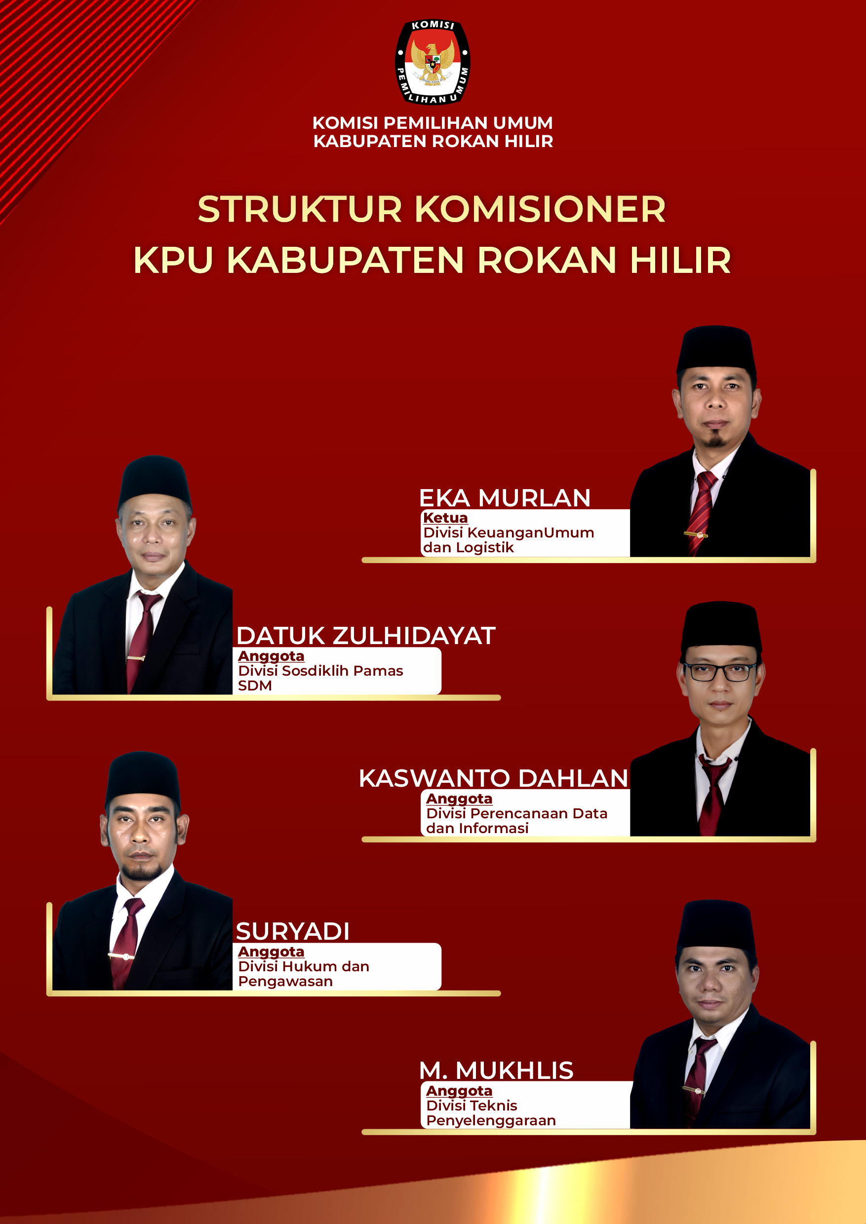 ketua dan anggota